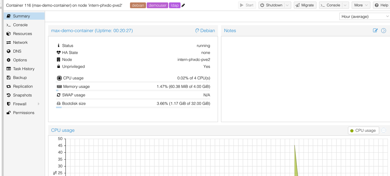 Hostname