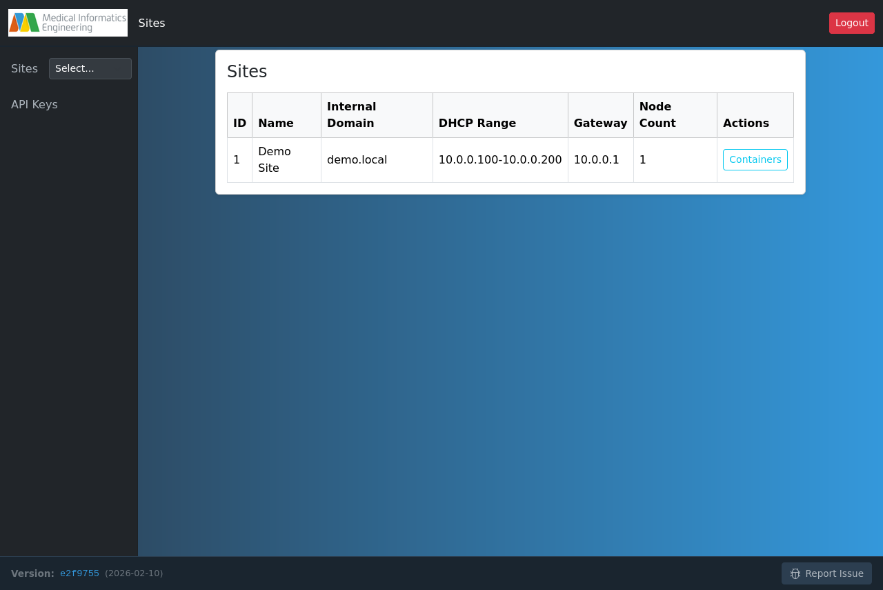 Sites List