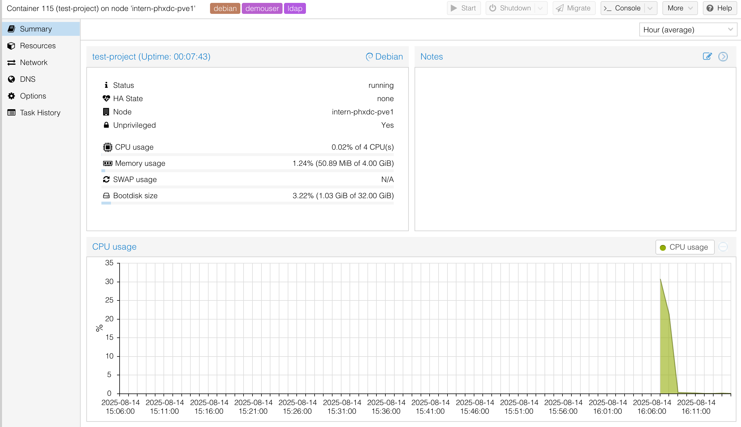 Container Metrics